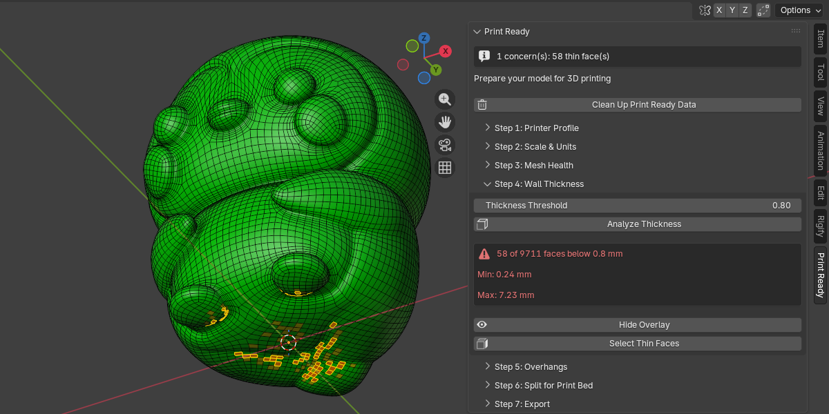 Print Ready panel overview