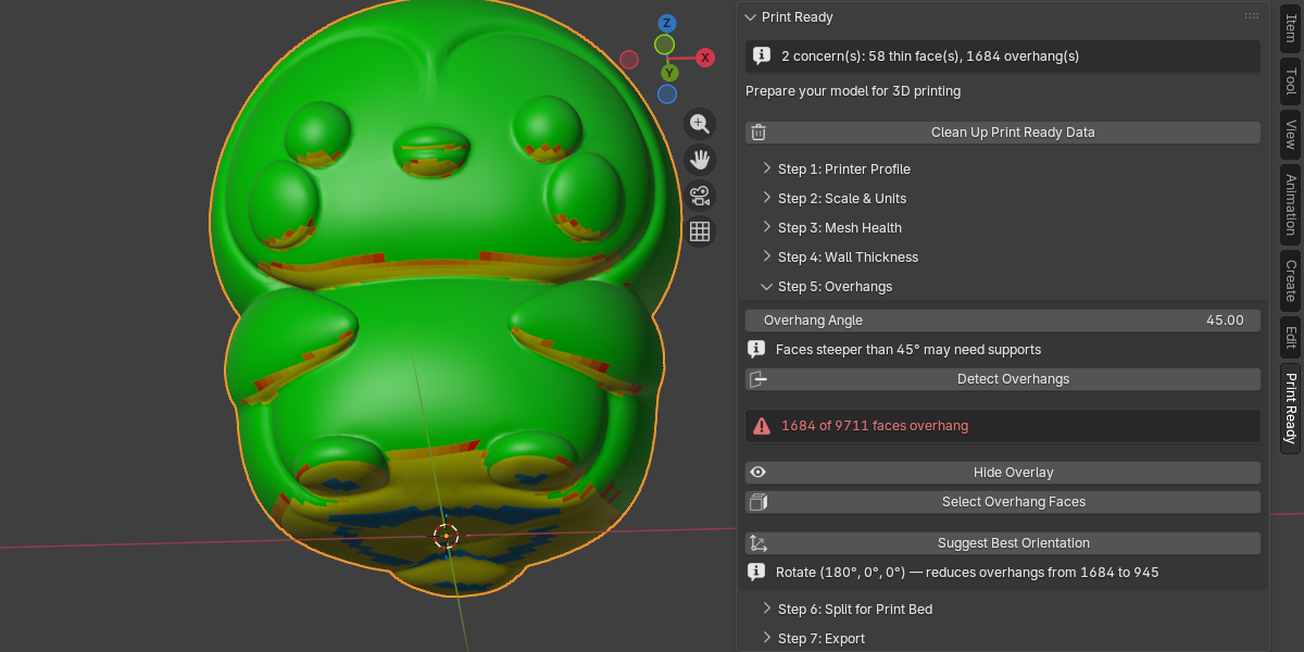 Print Ready panel overview