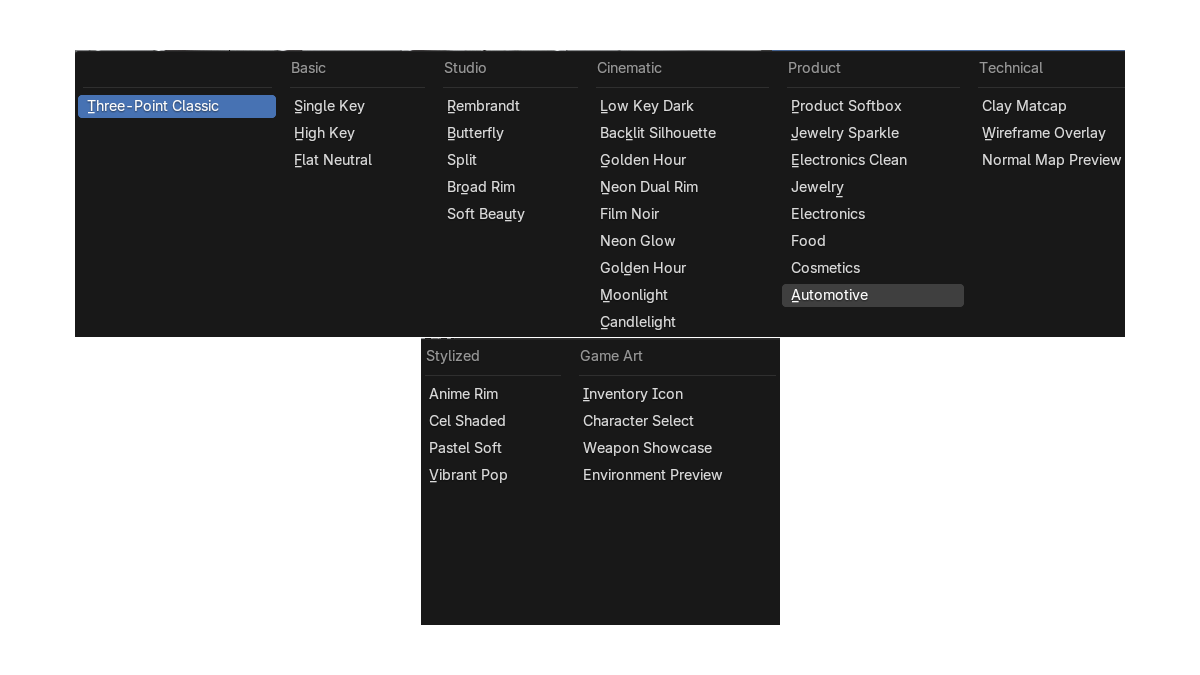 Adaptive Lighting panel